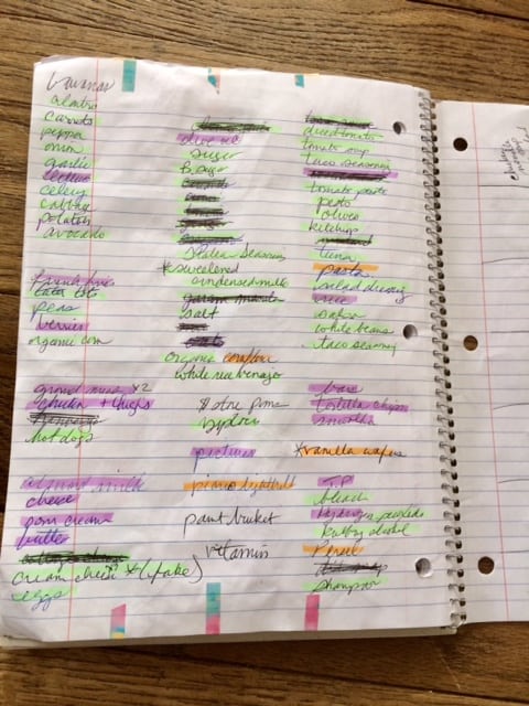 Color coded shopping list