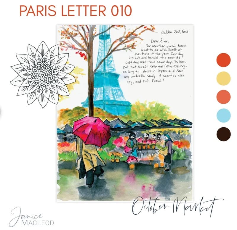 Letters from Paris