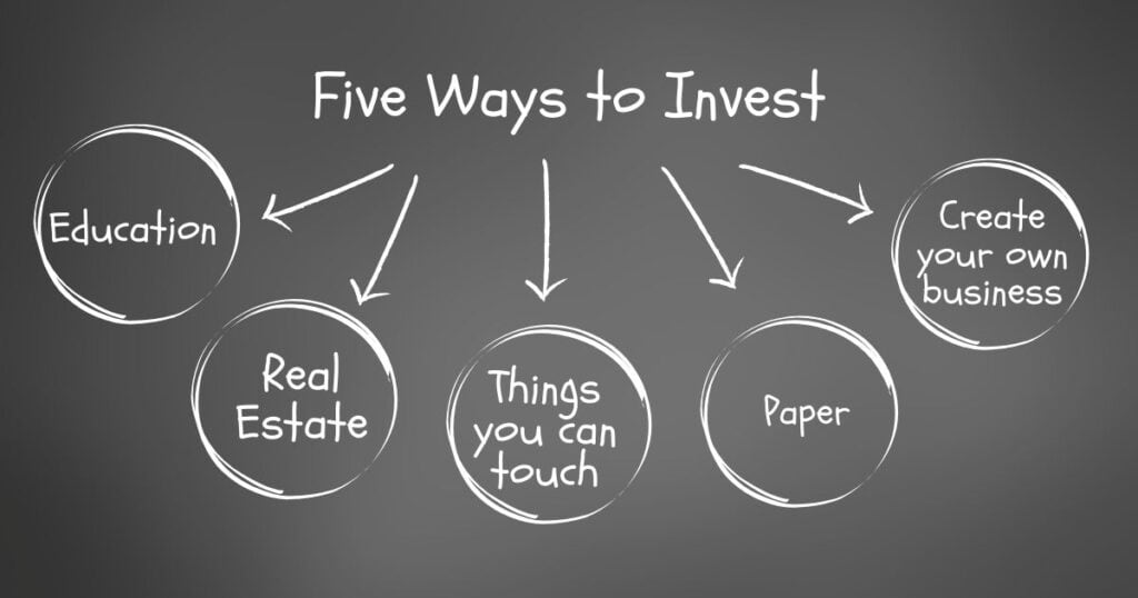 5 ways to use finance